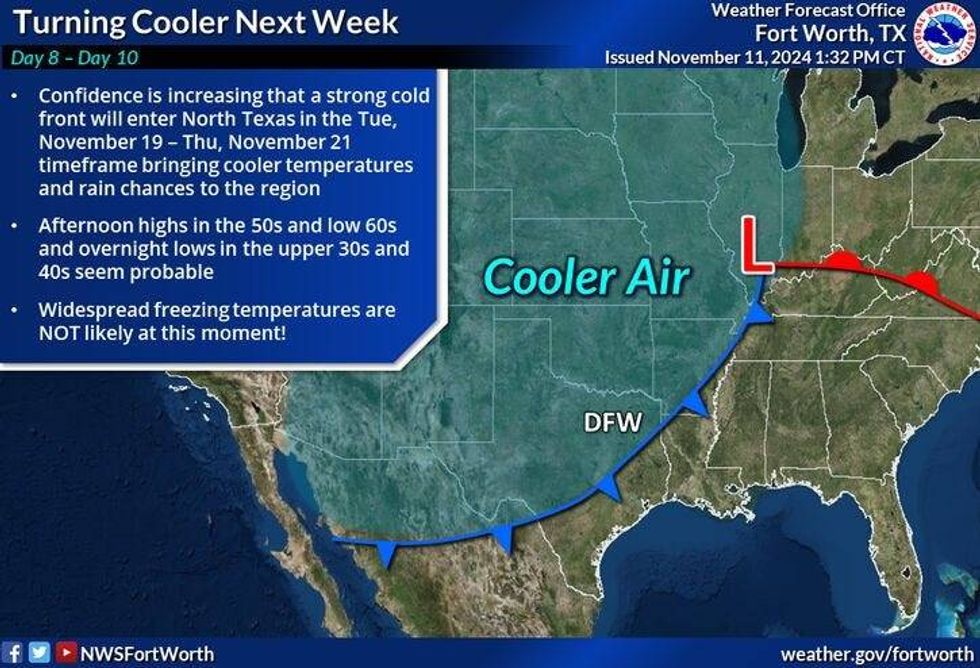 cold front