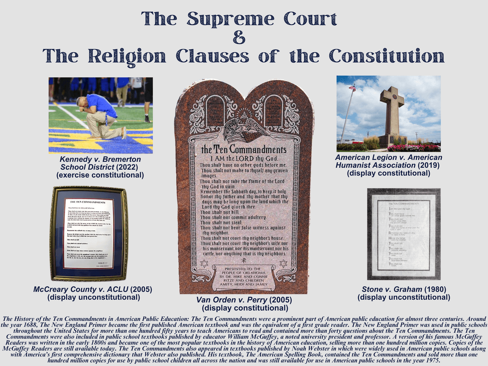 New Orleans teacher sues over Ten Commandments law