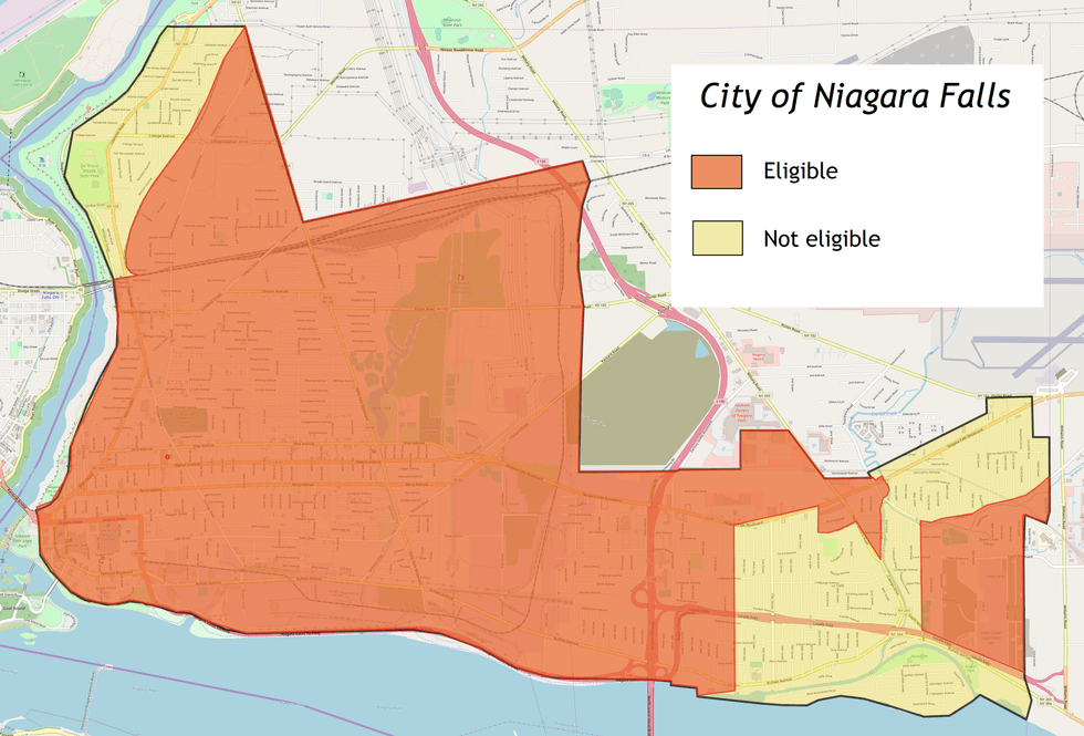 Community Block Development markup