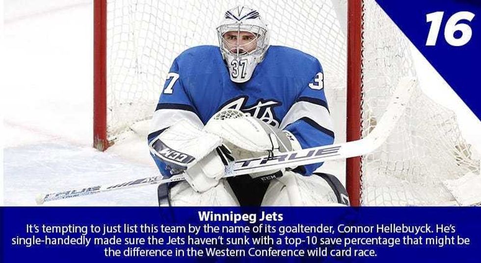 Connor Hellebuyck