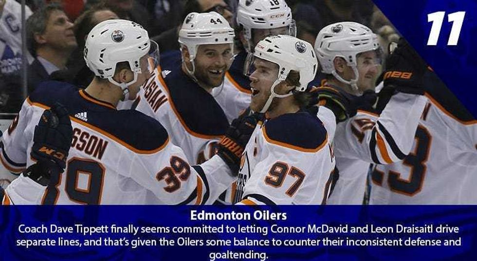 Connor McDavid