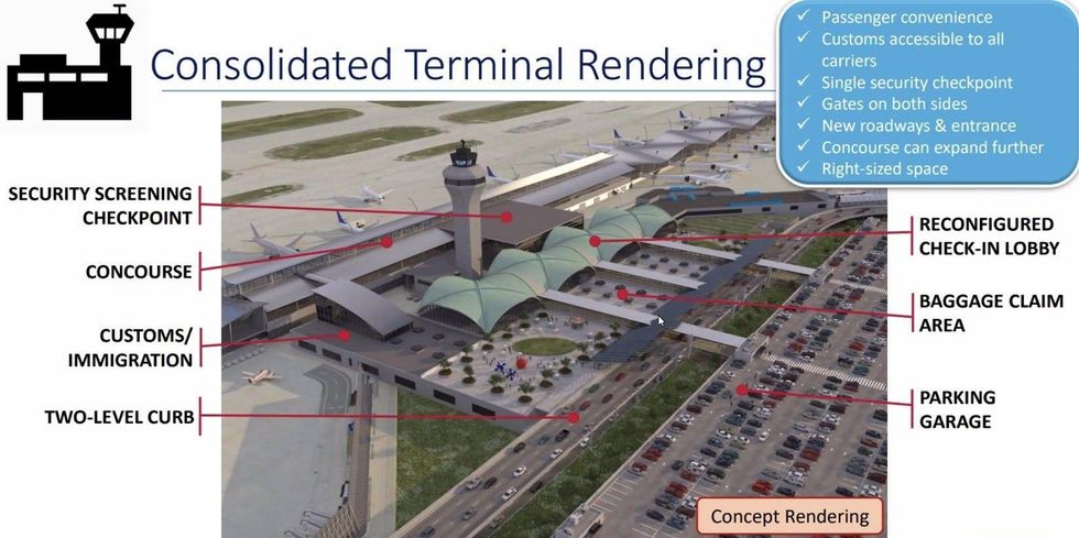 Consolidated Terminal Proposal
