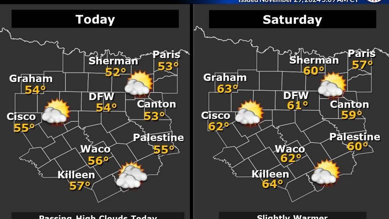 cool temperatures