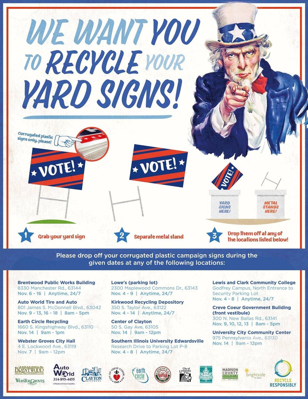 corrugated plastic sign recycling