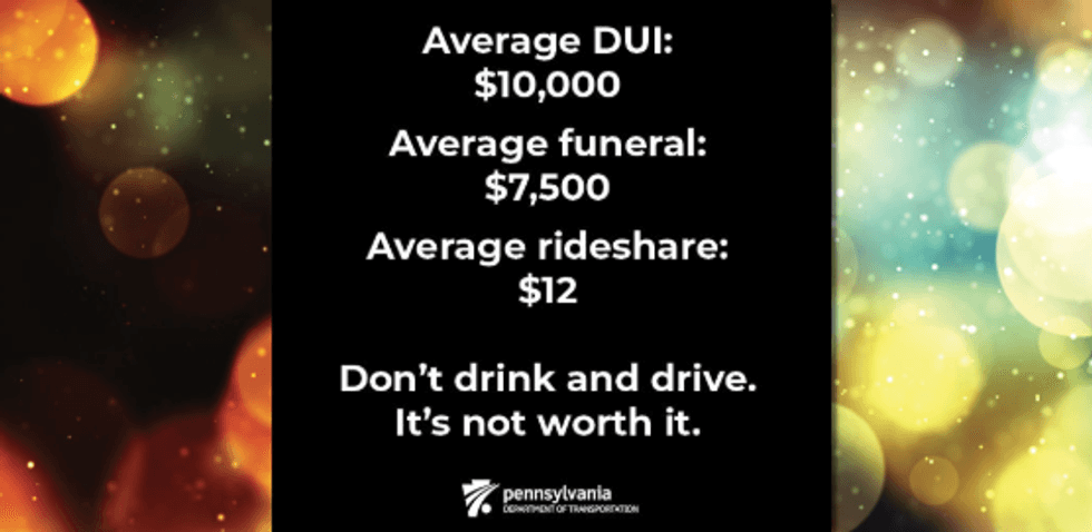 Cost of DUI