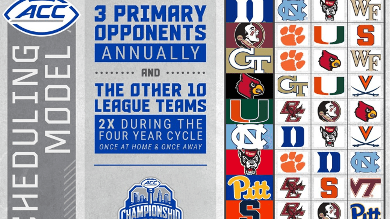 Courtesy of www.theacc.com