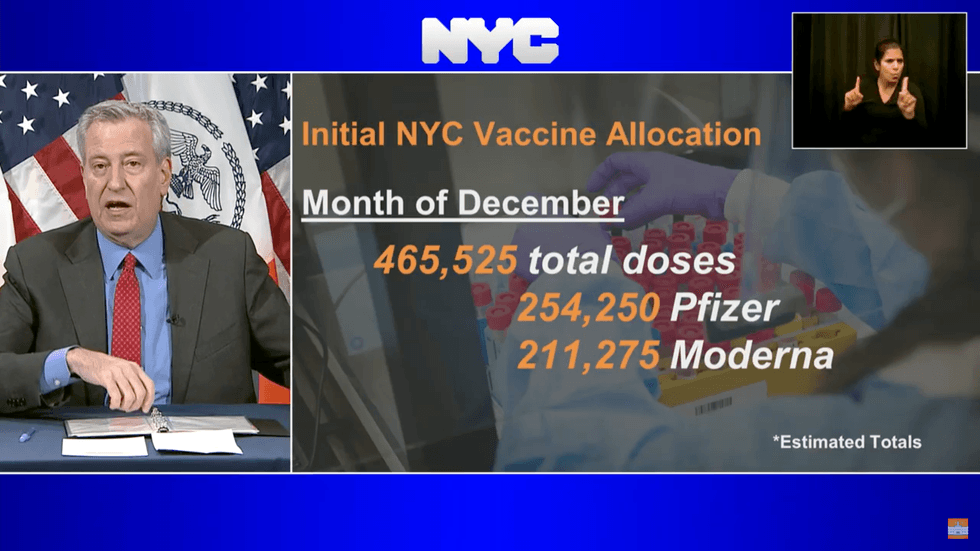 COVID vaccine