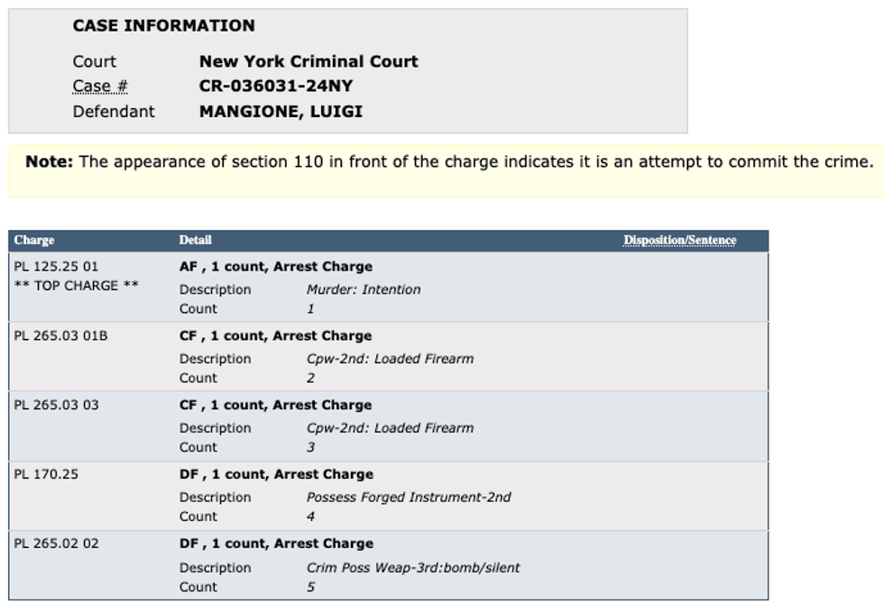 Criminal case information for Luigi Mangione