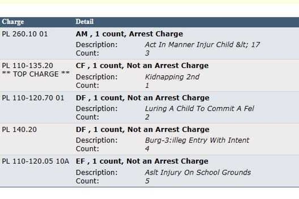 Cronin faces additional felony charges