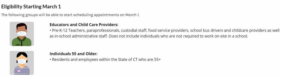 ct.gov graphic explains who becomes vaccine-eligible March 1: those 55 and older, plus educators and child care providers