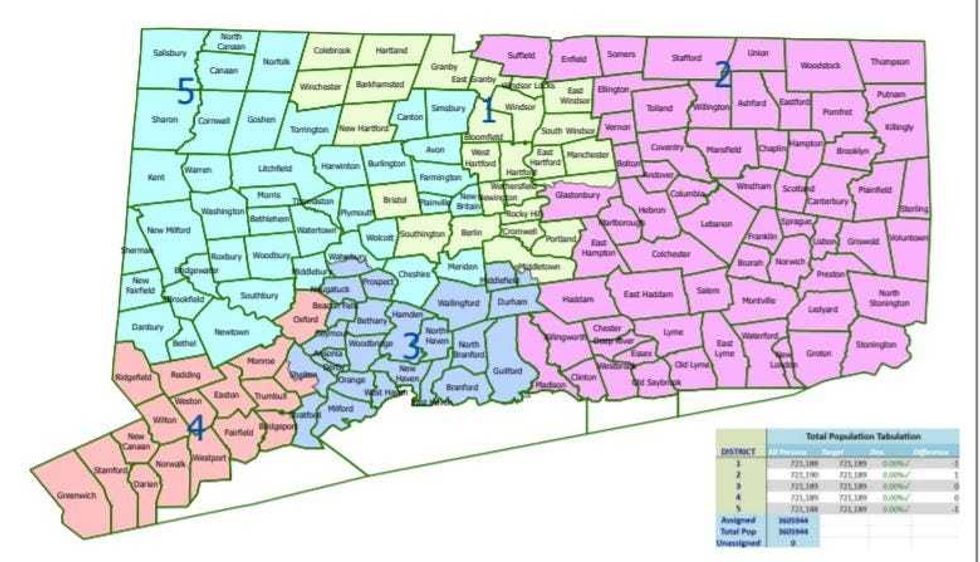 CT Republicans
