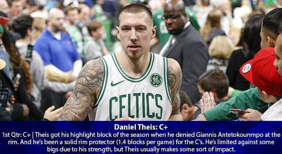 Daniel Theis