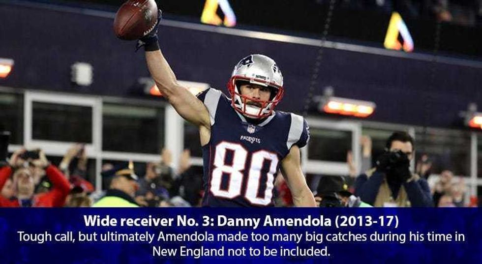 Danny Amendola