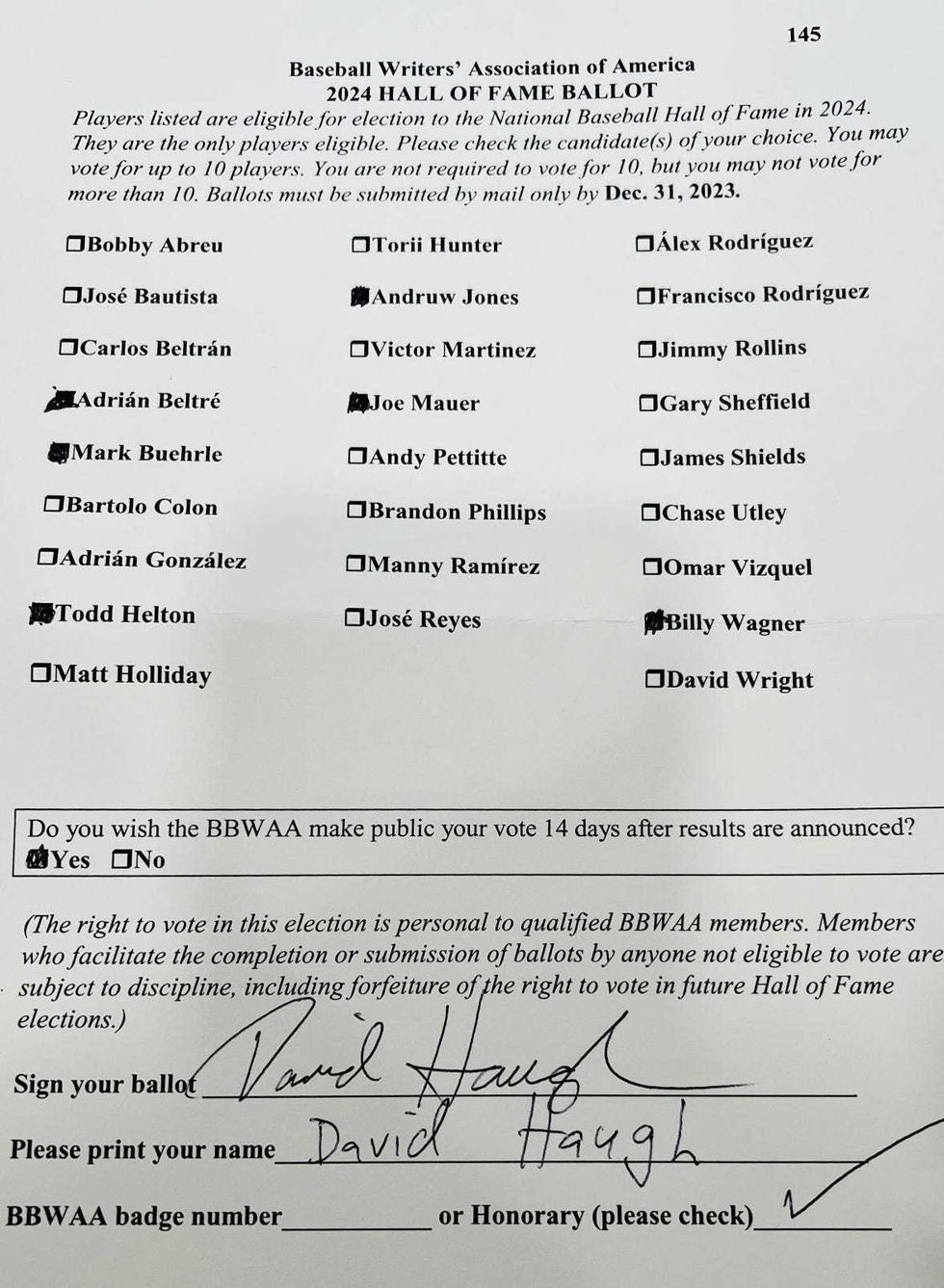 David Haugh shares his 2024 Baseball Hall of Fame ballot.
