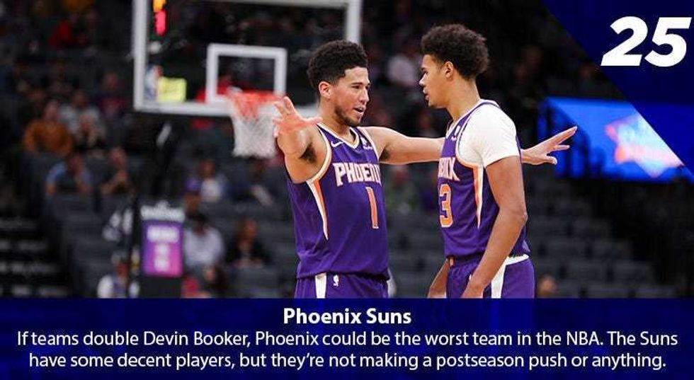 Devin Booker
