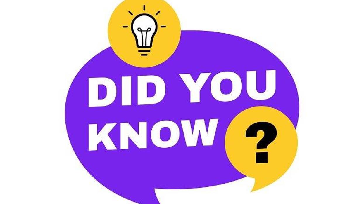 "Did you know?" graphic