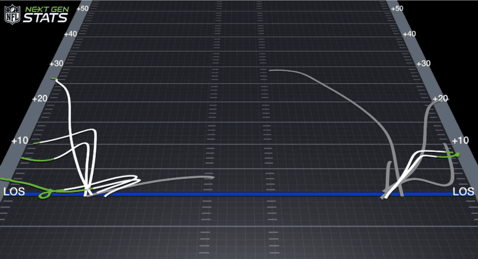 Diontae Johnson targeted routes vs Bengals