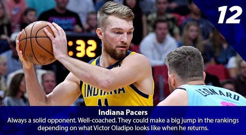 Domantas Sabonis