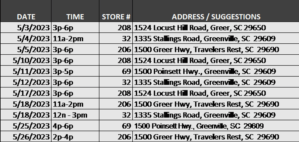 Donation Locations List