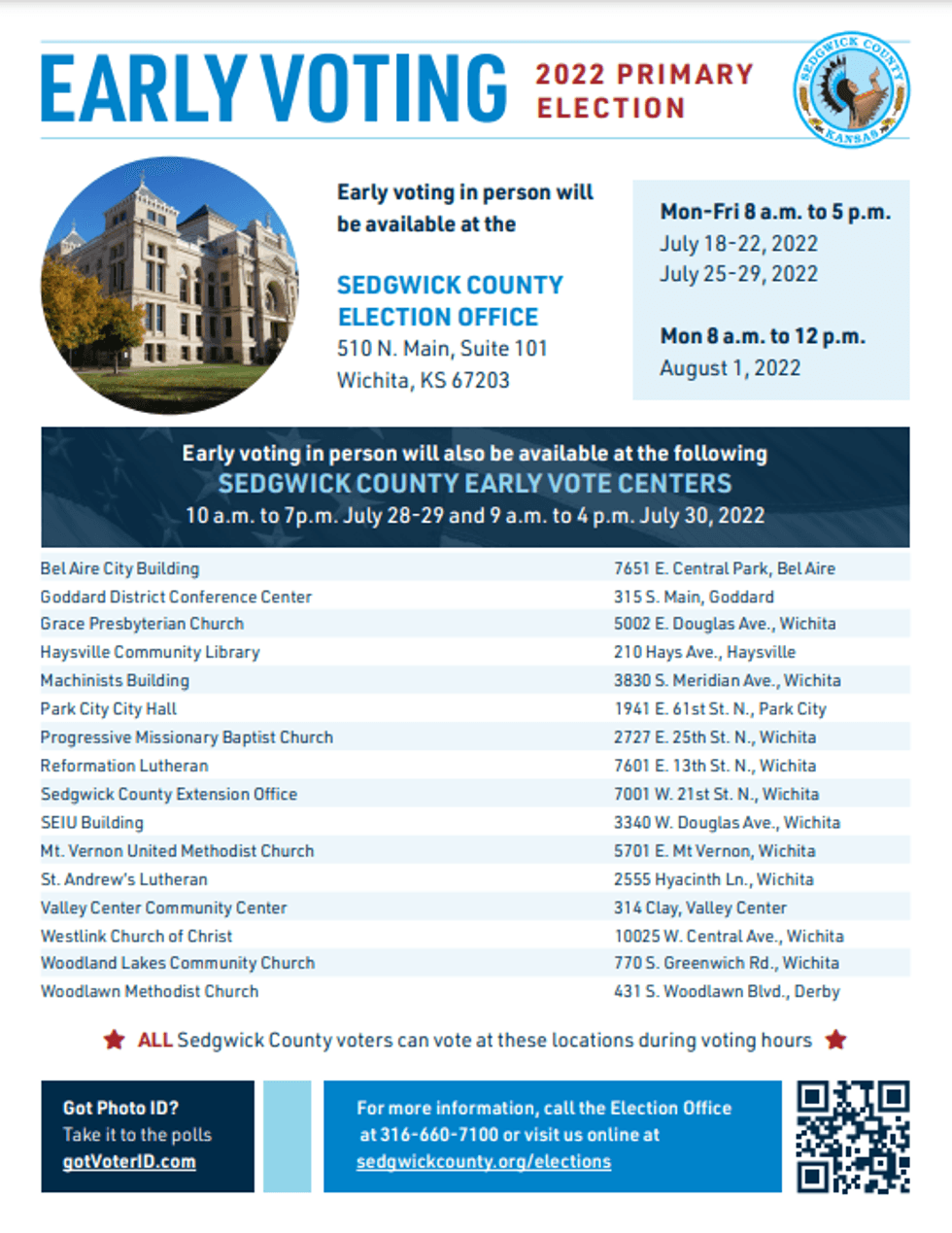 Early voting locations