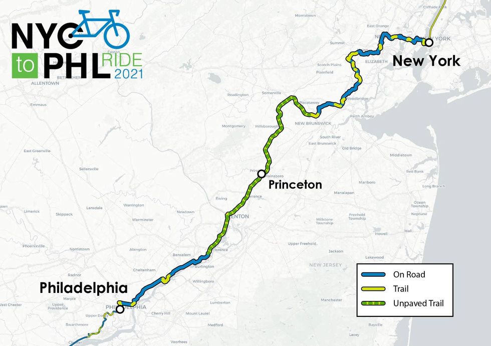 East Coast Greenway