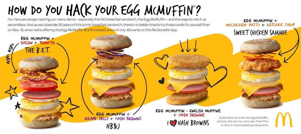 Egg McMuffin
