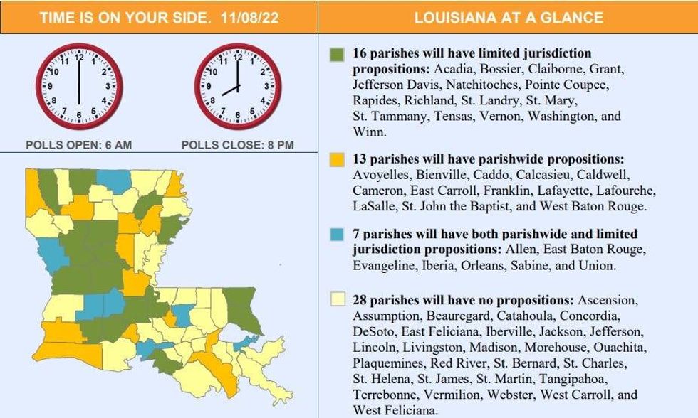 Election