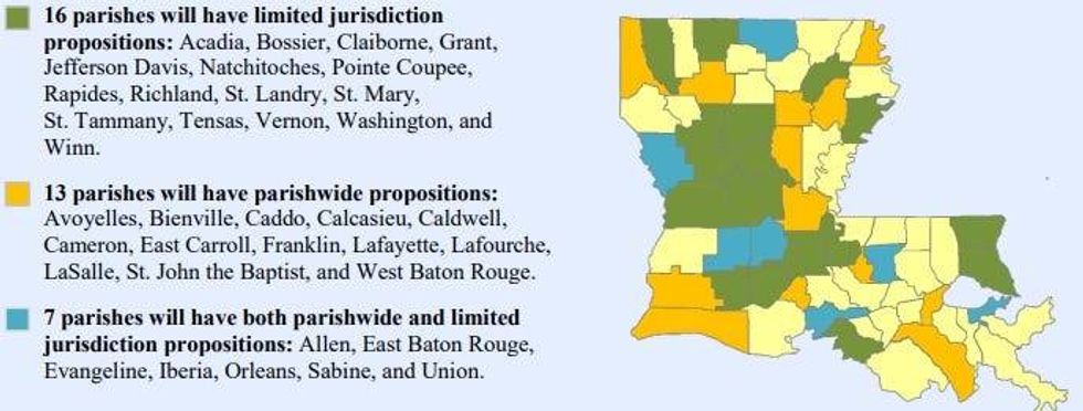 Election