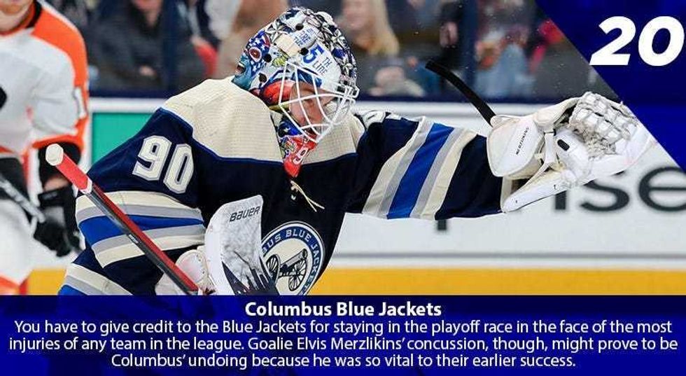 Elvis Merzlikins