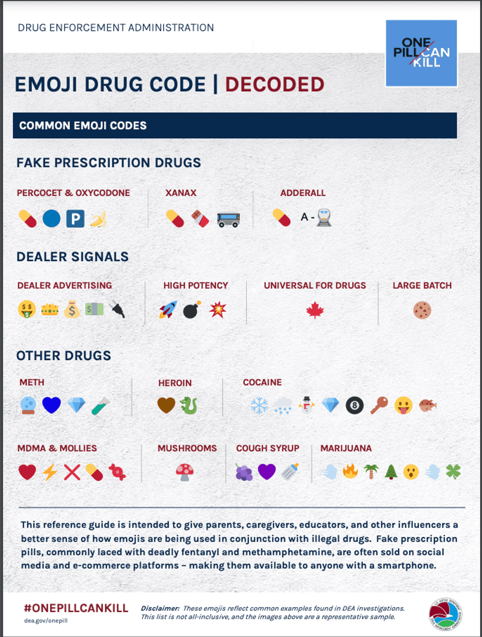 Emoji Guide