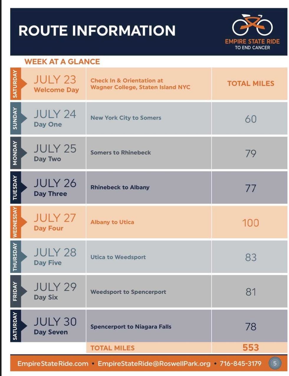 Empire State Ride schedule