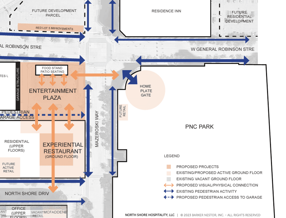 Entertainment plaza blue prints