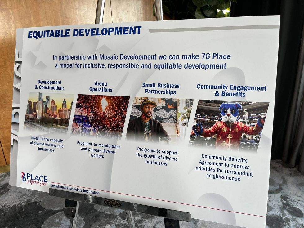 Equitable development goals