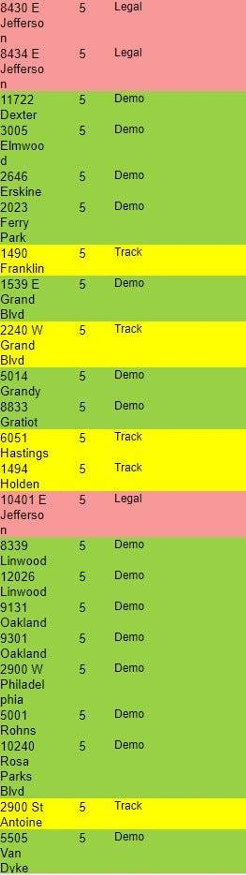 Excel list