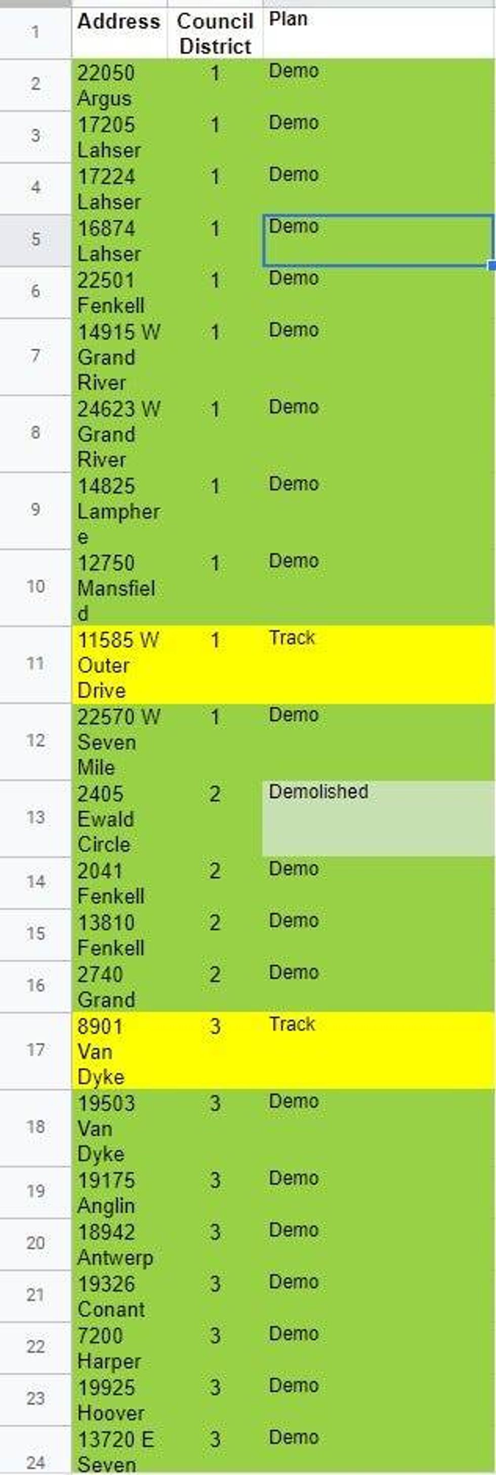 Excel list