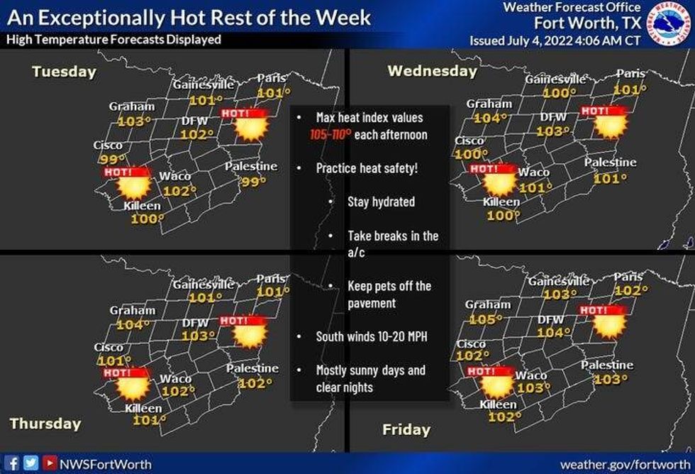 Extended for North Texas, Monday, July 4, 2022.