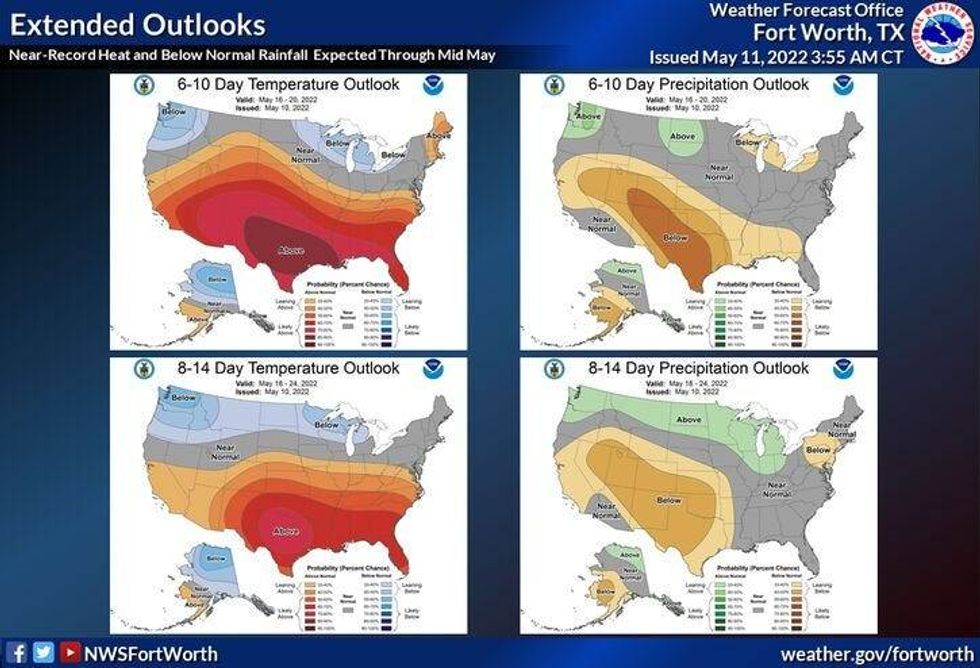 Extended Outlook