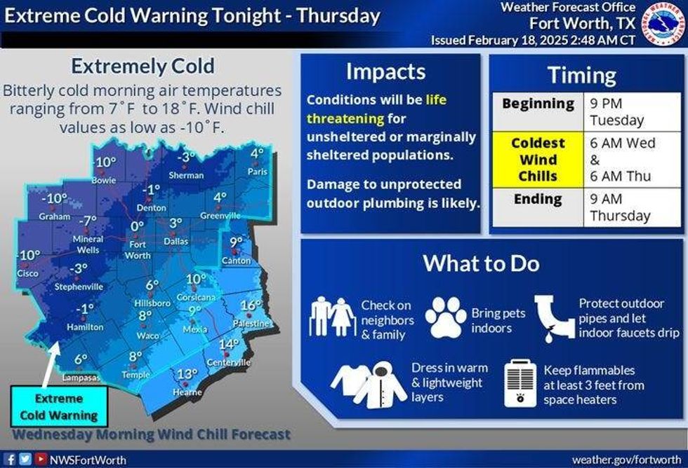 Extreme Cold Warning in effect through Thursday