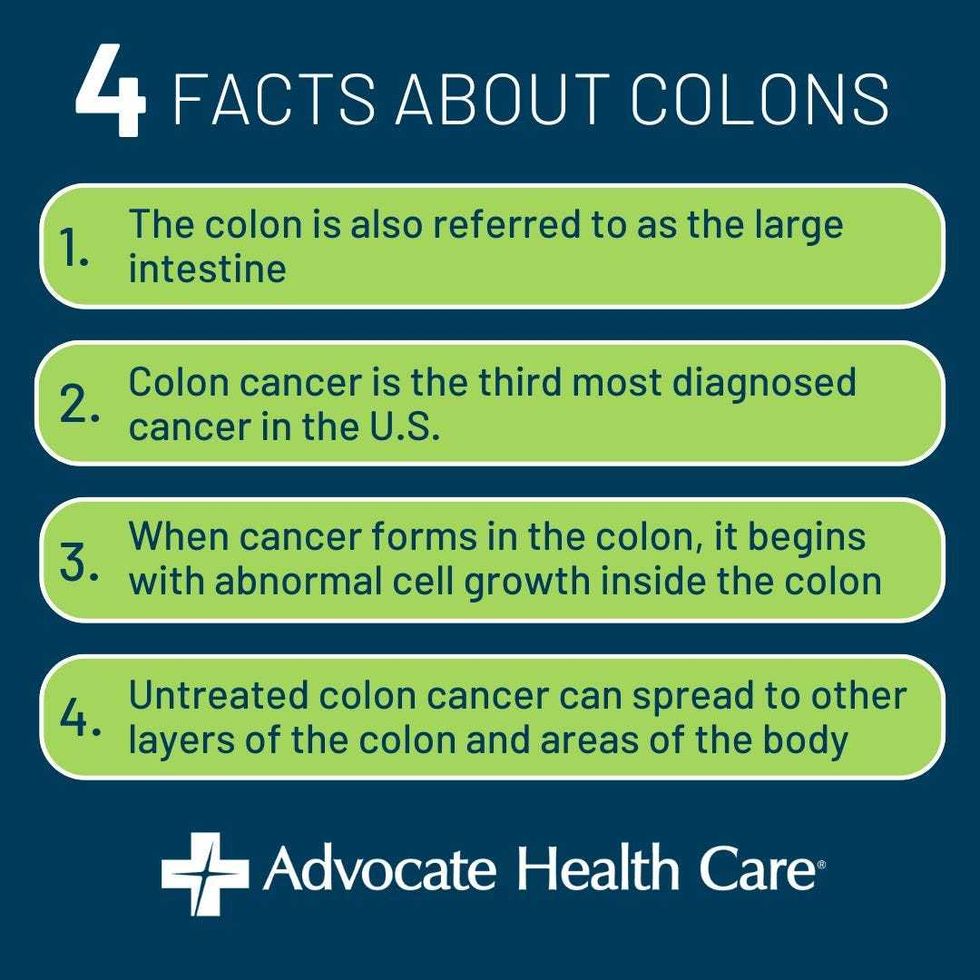 facts about colon cancer