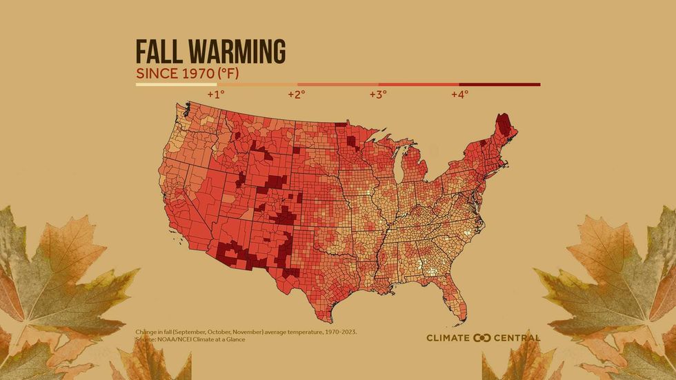 Fall is here and the season has warmed In 234 U.S. cities. Fall warming means that risky heat, fire weather, and allergies linger later into the year.