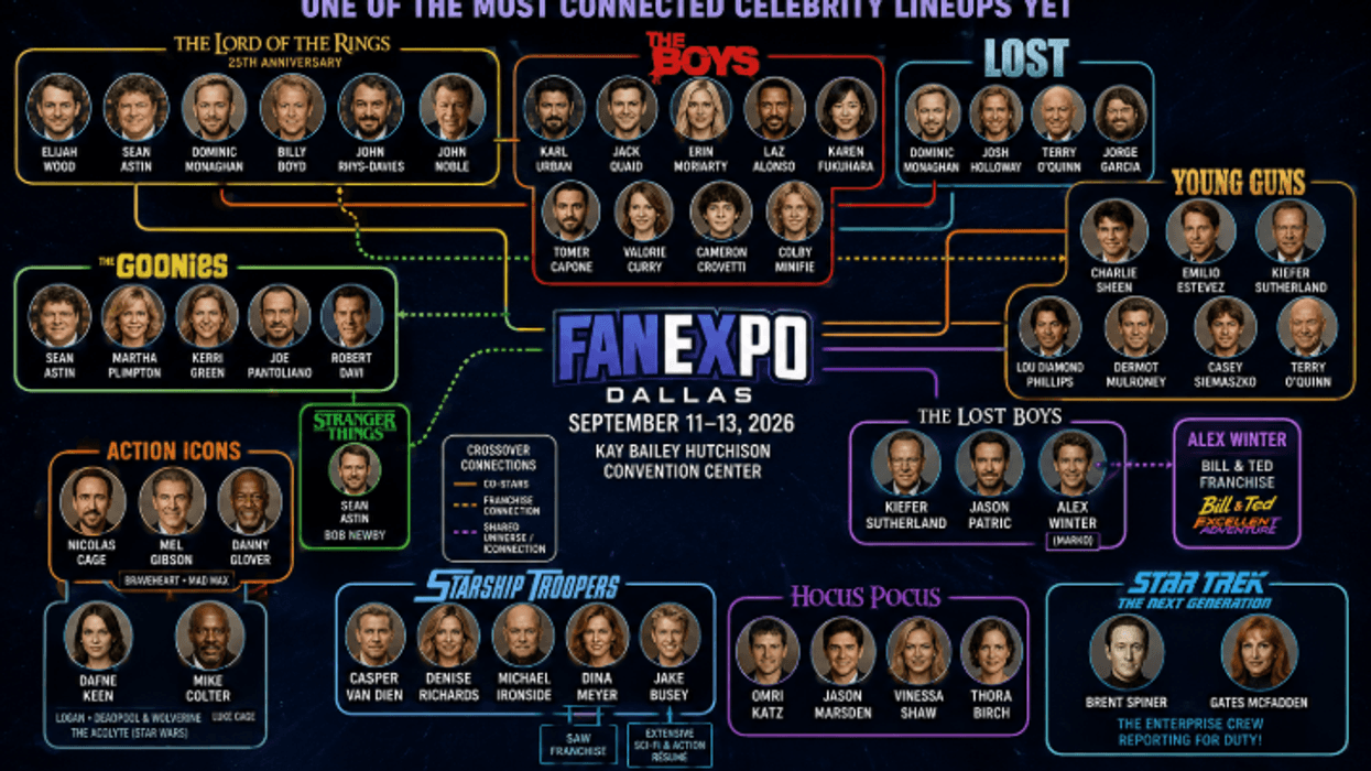 Fan Expo Dallas 2026