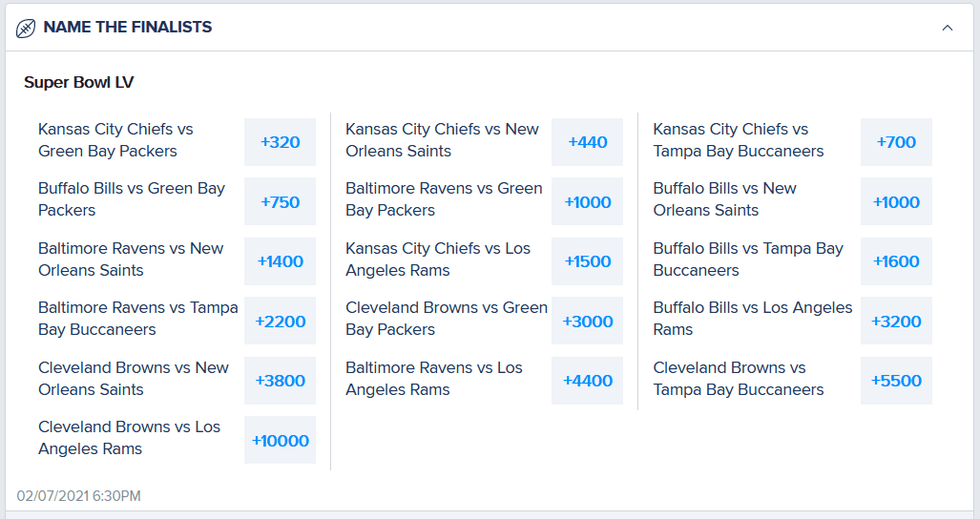 FanDuel Sportsbook Super Bowl Odds