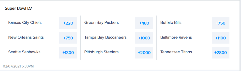 FanDuel Super Bowl Odds