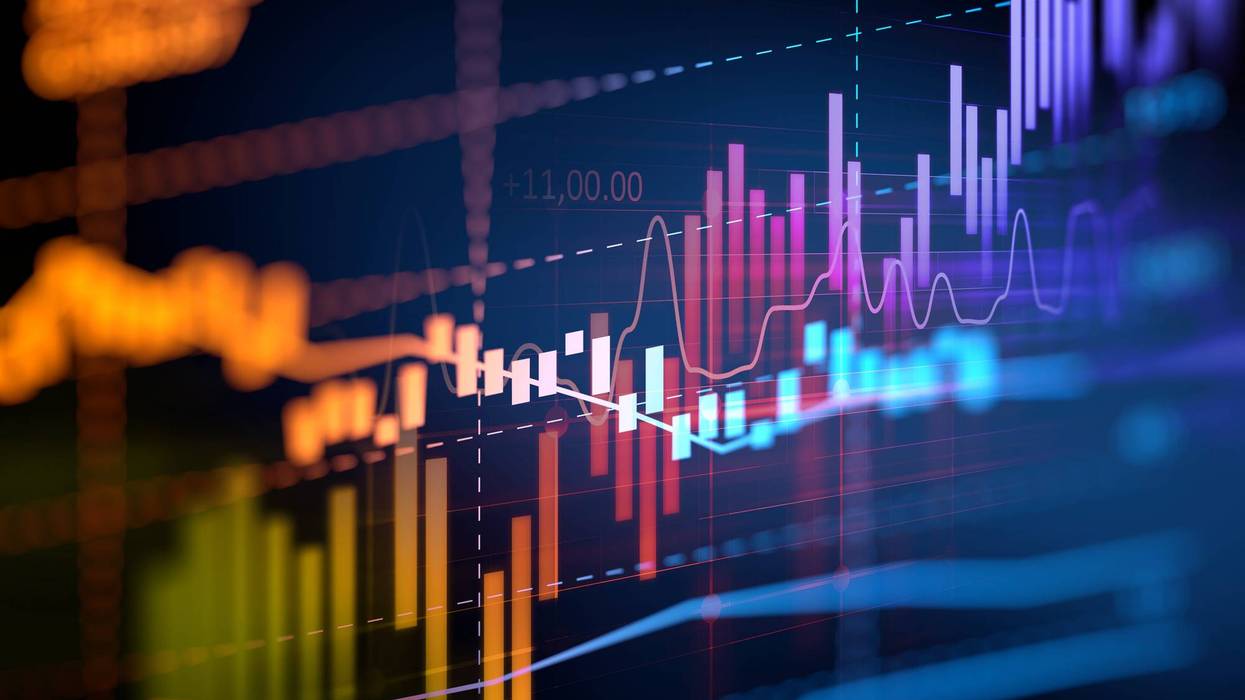 financial graphs