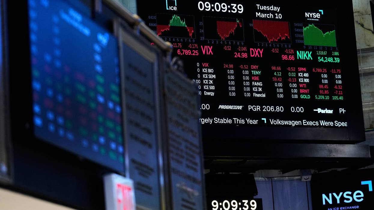 Financial Markets Wall Street