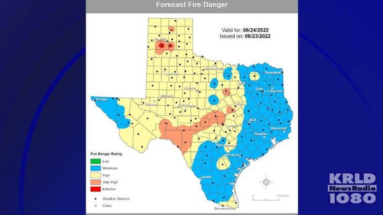 Fire Danger