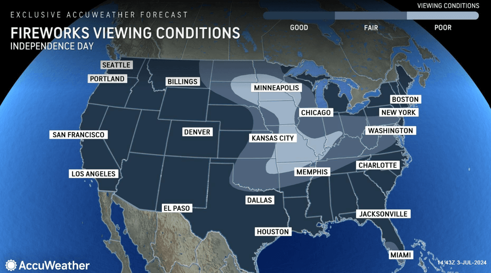Firework conditions on July 4