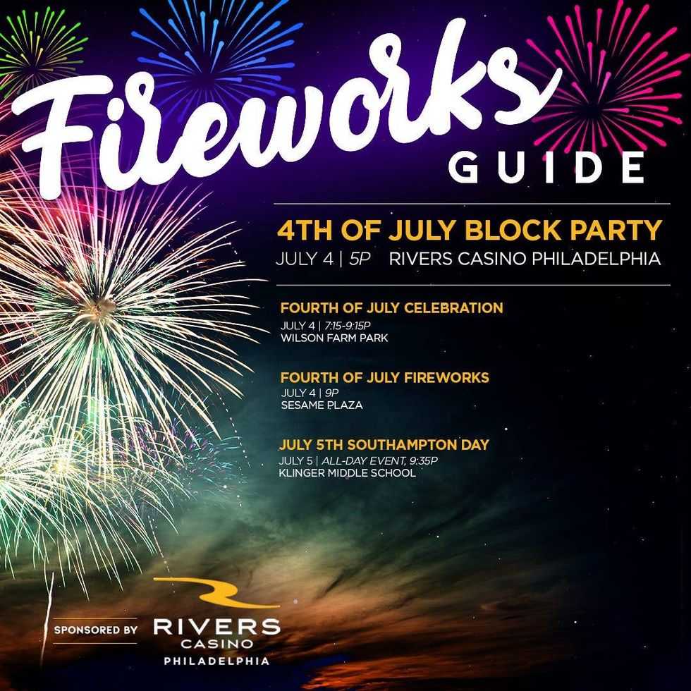 Fireworks guide 2021