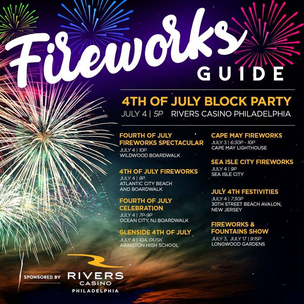 Fireworks guide 2021
