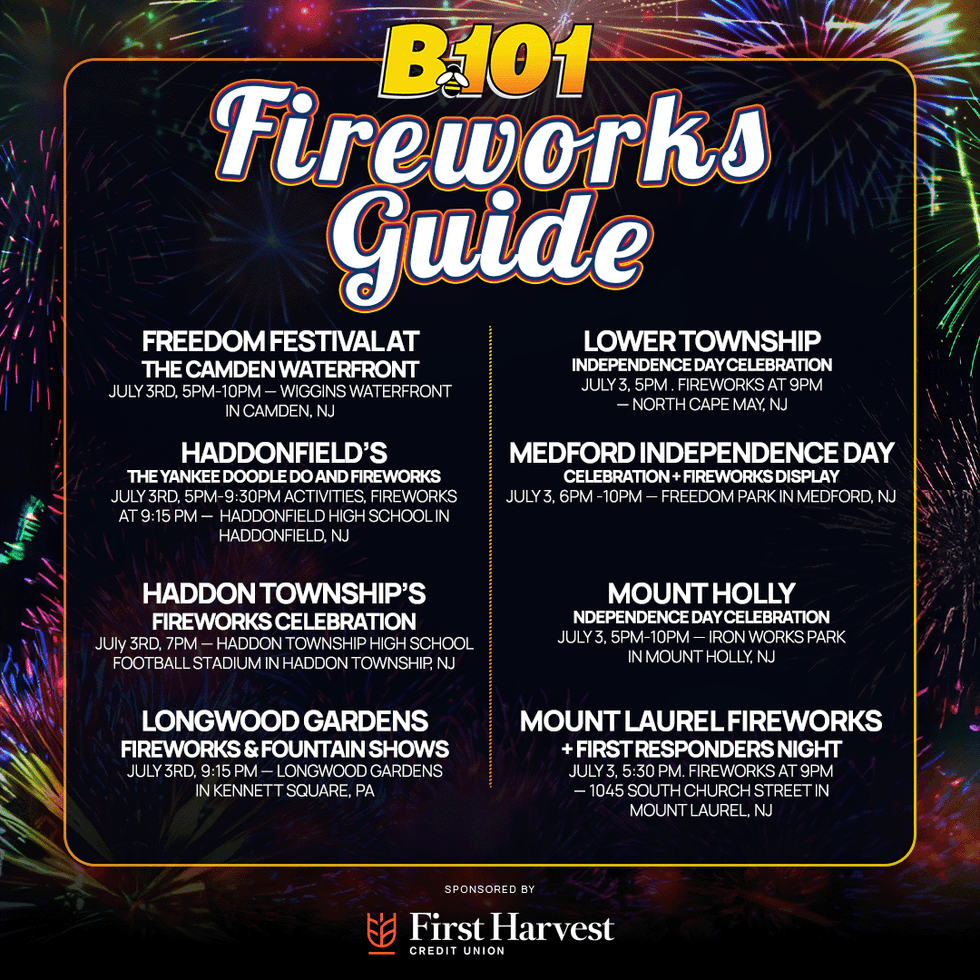 Fireworks Guide
